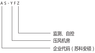 空壓機(jī).png 空壓機(jī).png