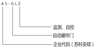 罐簾門(mén).png 罐簾門(mén).png